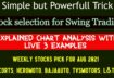 Explained 200 SMA & GAP Strategy in Simple steps | Live Example Swing Trade on Auto Stocks