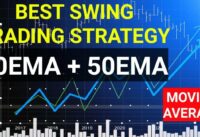 Best swing trading Strategy || 20EMA + 50EMA 🔥 Moving average trading strategy || 20 ema 50 ema ||