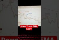 Down Trend Entry With 200EMA And 50 EMA Strategy 💸🤑