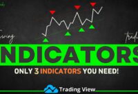 Only 3 Indicators you need for Swing Trading | Trading Geeks