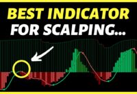 I Found The Highest Win Rate 15 Minute Scalping Trading Strategy Ever