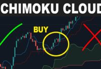 Ichimoku Cloud Trading Strategy – How to use the Ichimoku Kinko Hyo Indicator – Forex Day Trading