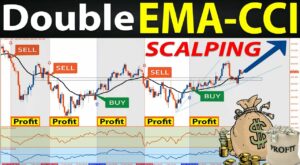 🔴 The “DOUBLE EMA-CCI” SCALPING & SWING Trading Strategy – The Best Zero Line Cross Trading Strategy