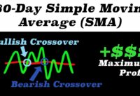 How To Use The SMA (Simple Moving Average) In Stock Trading