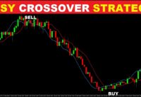 BEST Moving Average Strategy for Day trading Forex (Easy Crossover MA Crossover Lines Strategy)