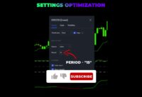 Most Accurate Buy Sell Signal Indicator Strategy On TradingView For 2023: Very Profitable #shorts