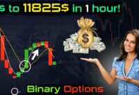 $10 to $11825.40 in 1 hour! | Fractal + SMA Crossover Strategy