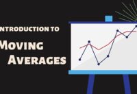 Moving Averages Explained | SMA, WMA, EMA | Trading Strategy