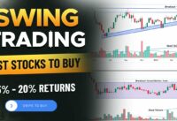 TOP 2 Swing Trading Stocks For This Week (22 May – 28 May) Swing Trading Strategies