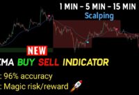 EMA Buy Sell indicator : Smart Money trading 1 minutes Scalping Strategy forex Crypto stocks market