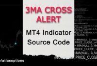 3 MA Cross Alert Indicator – Moving Average Cross – MQL4 Source Code – Forex I Crypto Trading – Free