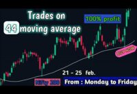 44 moving average rising stocks | Nifty 200 trades near 44 sma for swing trading weekly update