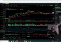 Using the 8 and 21 ema strategy to up my trading!