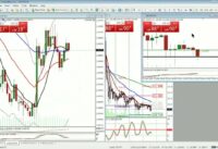 Live Forex Today Strategy Session