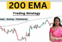 200 EMA Trading Strategy For Intraday – Swing -Position Trading