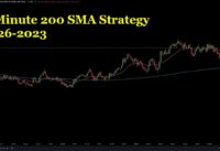 1 Minute 200 SMA Strategy 6 26 2023