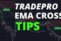 How to Create Alerts for the Tradepro Ema Cross Tradingview Indicator