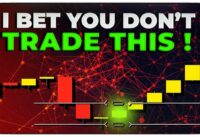 I Discovered The “IDEAL ENTRY LEVEL” For Day Trading (Strategies REVEALED)
