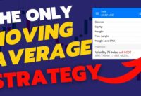 The Only Moving Average Strategy You Ever Needed-Beginners Guide