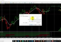 21 EMA Strategy With Master Forex Indicator