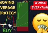 Moving Average Crossover Tradingview Strategy: 100% guaranteed to make money!