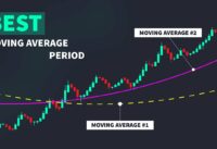 Here's the Best Moving Average Period (tested on 353,236 trades)