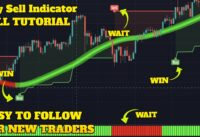 BEST Tradingview Buy Sell Indicator [SECRET BUY SELL INDICATOR TRADINGVIEW]