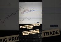 Best Swing trading stock for Big Profit 🎯 !! #swingtrade