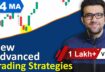 Moving average trading strategy | 44MA | Technical Analysis | Siddharth Bhanushali