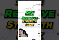 How To MASTER The RSI Indicator
