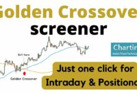 Chartink Golden Crossover screener | Golden Crossover scanner |  Intraday & Positional stocks