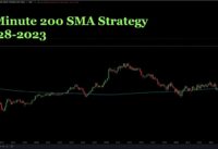 1 Minute 200 SMA Strategy 6 28 2023