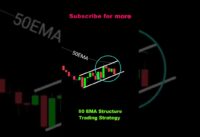 👉🏻 50 ema moving average Structure Trading Strategy