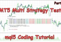Creating an Easy Moving Average Strategy – MT5 Strategy Portfolio Development Part 1
