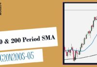20 and 200 Period (SMA) Simple Moving Average – TC20N200S-05