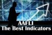 Tradingview Indicators Buy Sell Signals | Angle Attack Follow Line Indicator Testing