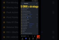 5 ema strategy| 5 ema strategy Power of stocks| 5 ema | How to put more indicators on tradingview