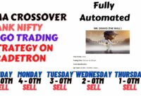 EMA 10 and 20 Crossover Bank Nifty Options Hedging  strategy in tradetron | @algotradebees