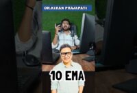 10 EMA strategy by Invest aaj for kal