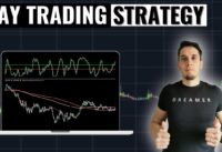 Crypto DAY TRADING Strategy with Hidden Divergences and EMA's. Cryptocurrency Trading Guide.