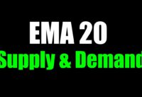 How to use EMA to find Supply and Demand zone forex strategy?