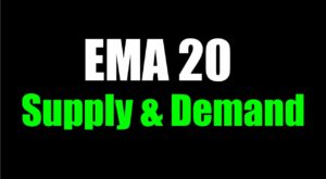 How to use EMA to find Supply and Demand zone forex strategy?