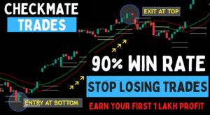 Best Swing Trading Strategy That's Helping Me Hit 90% Win Rate || Swing Trading for beginners ||