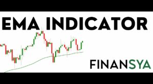 EMA Indicator for MT4 MT5 and for Tradingview