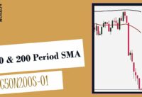 50 and 200 Period (SMA) Simple Moving Average – TC50N200S-01