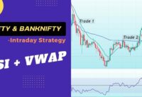 Powerful Intraday Strategy with Proper Entry & Exit  ( Nifty & BankNifty ) – VWAP RSI EMA CrossOver