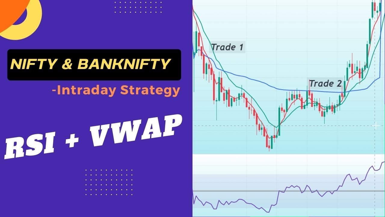 Powerful Intraday Strategy with Proper Entry & Exit  ( Nifty & BankNifty ) – VWAP RSI EMA CrossOver