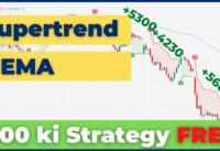 Supertrend indicator strategy | exponential moving average | DEMA trading strategy for beginners