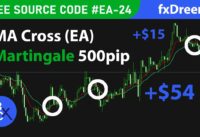 Easy Moving Average Crossover Strategy + Martingale 500 PIP – Free source code EA-24 by fxDreema