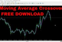 Moving Average Crossover Indicator FREE DOWNLOAD